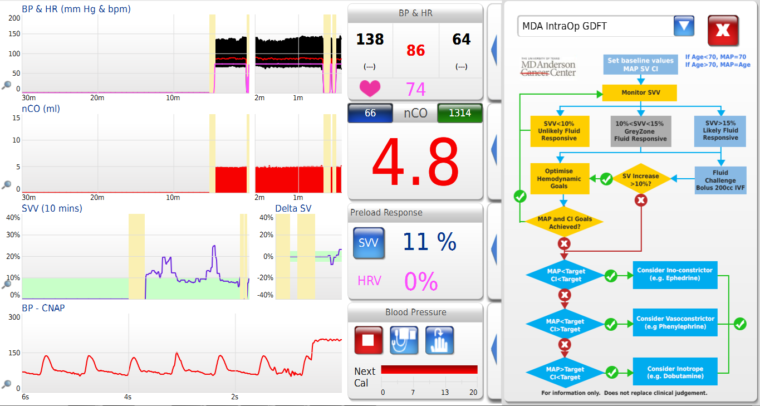 Protocol Dropdown Options For Hemodynamic Monitoring LiDCO